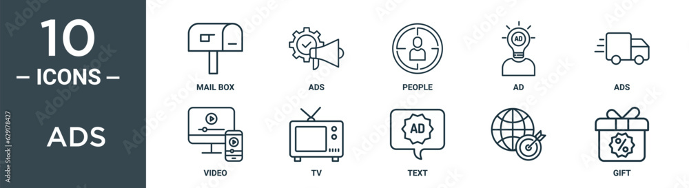 ads outline icon set includes thin line mail box, ads, people, ad, ads, video, tv icons for report, presentation, diagram, web design ads outline icon set includes thin line mail box, ads, people, ad, ads, video, tv icons for report, presentation, diagram, web design
