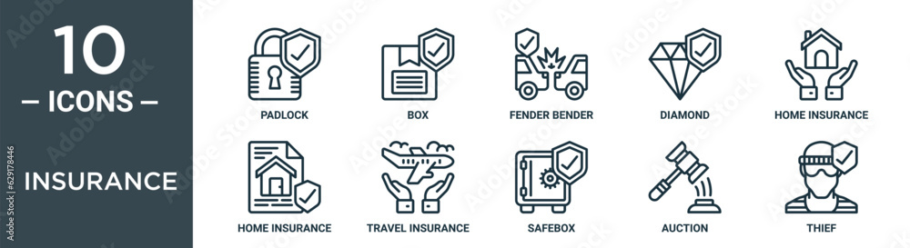 insurance outline icon set includes thin line padlock, box, fender bender, diamond, home insurance, home insurance, travel icons for report, presentation, diagram, web design insurance outline icon set includes thin line padlock, box, fender bender, diamond, home insurance, home insurance, travel icons for report, presentation, diagram, web design