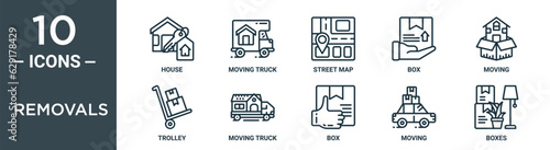 removals outline icon set includes thin line house, moving truck, street map, box, moving, trolley, moving truck icons for report, presentation, diagram, web design