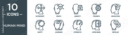 human mind outline icon set includes thin line extrovert, death, anxiety, triumph, education, happy, learning icons for report, presentation, diagram, web design