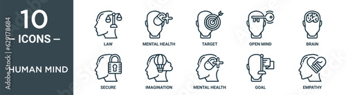 human mind outline icon set includes thin line law, mental health, target, open mind, brain, secure, imagination icons for report, presentation, diagram, web design
