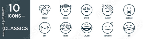 classics outline icon set includes thin line group, angel, hypis, injury, silence, cry, nerd icons for report, presentation, diagram, web design