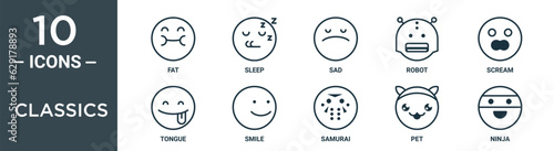 classics outline icon set includes thin line fat, sleep, sad, robot, scream, tongue, smile icons for report, presentation, diagram, web design