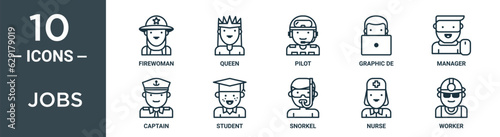 jobs outline icon set includes thin line firewoman, queen, pilot, graphic de, manager, captain, student icons for report, presentation, diagram, web design