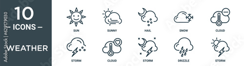 weather outline icon set includes thin line sun, sunny, hail, snow, cloud, storm, cloud icons for report, presentation, diagram, web design