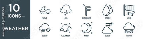 weather outline icon set includes thin line wave, hail, farenheit, drops, wind, cloud, full moon icons for report, presentation, diagram, web design