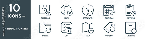 interaction set outline icon set includes thin line calendar, user, stopwatch, calendar, notepad, folder, list icons for report, presentation, diagram, web design