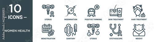 women health outline icon set includes thin line uterus, insemination, positive thinking, skin treatment, hair treatment, menstruation, sanitary icons for report, presentation, diagram, web design