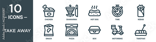 take away outline icon set includes thin line chicken, shawarma, hot dog, time, kebab, snack, pizza icons for report, presentation, diagram, web design