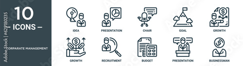 corparate management outline icon set includes thin line idea, presentation, chair, goal, growth, growth, recruitment icons for report, presentation, diagram, web design photo