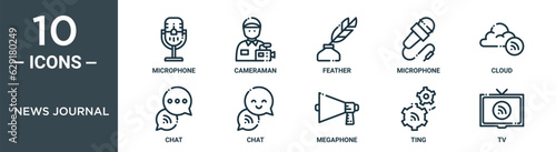 news journal outline icon set includes thin line microphone, cameraman, feather, microphone, cloud, chat, chat icons for report, presentation, diagram, web design