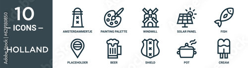 holland outline icon set includes thin line amsterdammertje, painting palette, windmill, solar panel, fish, placeholder, beer icons for report, presentation, diagram, web design