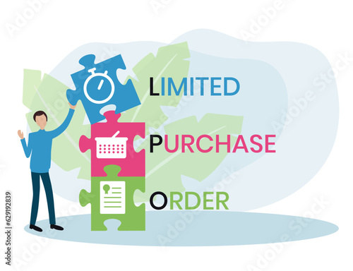 LPO, Limited Purchase Order acronym. Concept with keyword, people and icons. Flat vector illustration