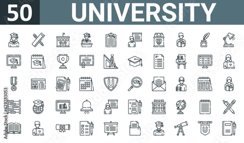 set of 50 outline web university icons such as graduated, ruler, university, graduated, clipboard, presentation, podium vector thin icons for report, presentation, diagram, web design, mobile app.