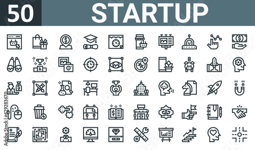 set of 50 outline web startup icons such as ecommerce, shopping bag, pin, graduate, schedule, ecommerce, advertising vector thin icons for report, presentation, diagram, web design, mobile app.