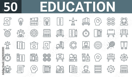 set of 50 outline web education icons such as scroll, idea, pencil case, idea, geometry, pawn, bookshelf vector thin icons for report, presentation, diagram, web design, mobile app.