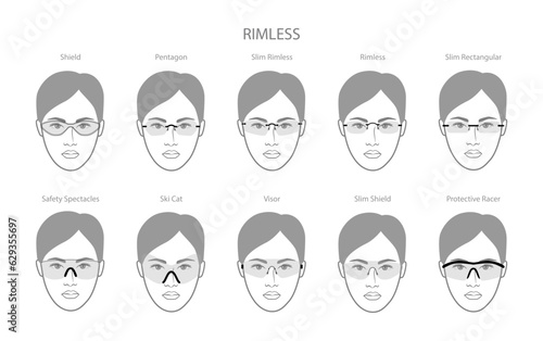 Set of Rimless frame glasses on women face character fashion accessory illustration. Sunglass front view unisex silhouette style, flat rim spectacles eyeglasses, lens style outline isolated on white