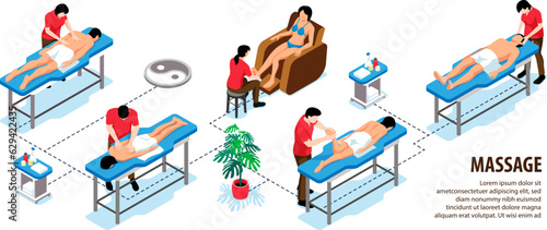 Isometric Massage Infographic Flowchart