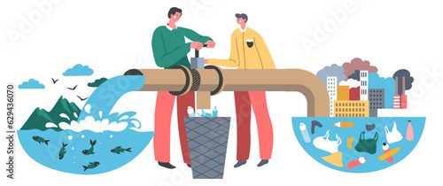 Purification an filtration of water, recycling