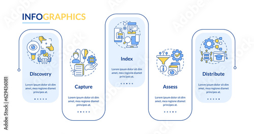 2D knowledge management vector infographics template, data visualization with 5 steps, process timeline chart.