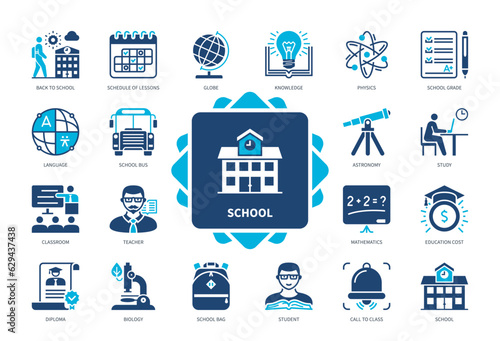 School icon set. School Bus, Lesson, Teacher, Knowledge, Globe, Student, School Bag, Biology. Duotone color solid icons