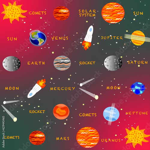 Colorful set of planets of the Solar system with text for children on a pink-black background. Sun, planets, comets, rockets