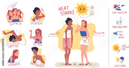 Heat stroke infographic. Sunstroke symptoms heatstroke concept, headache dehydration red skin sun burn, suffers woman and man in summer hot