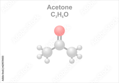 Acetone. Simplified scheme of the molecule. Use as organic solvent and for synthesis. photo