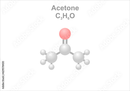 Acetone. Simplified scheme of the molecule. Use as organic solvent and for synthesis.