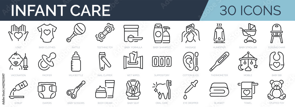 Set of 30 outline icons related to infant care, child care. Linear icon collection. Editable stroke. Vector illustration