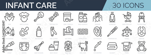 Set of 30 outline icons related to infant care, child care. Linear icon collection. Editable stroke. Vector illustration