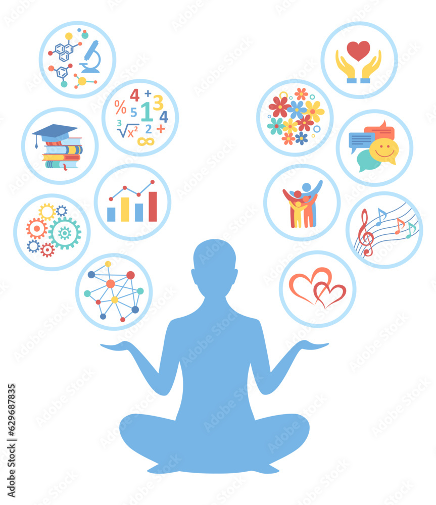 Concept mental health as balance between emotion and logic Concept mental health as balance between emotion and logic