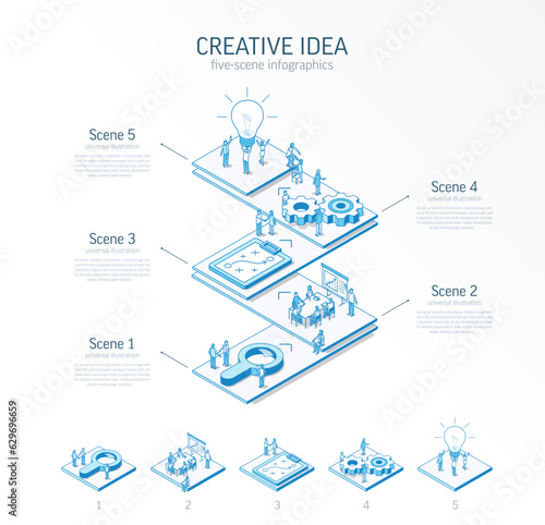 3d line isometric innovative creative idea infographic template. Startup, teamwork presentation layout. 5 option steps, process parts, growth concept. Business people team. Bulb, grow up, plan icon