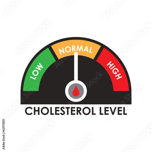 Cholesterol test icon