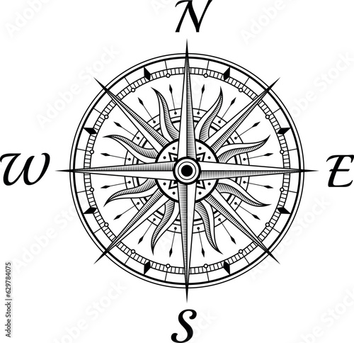 Wind rose compass vintage direction map navigation east west north south monochrome line vector