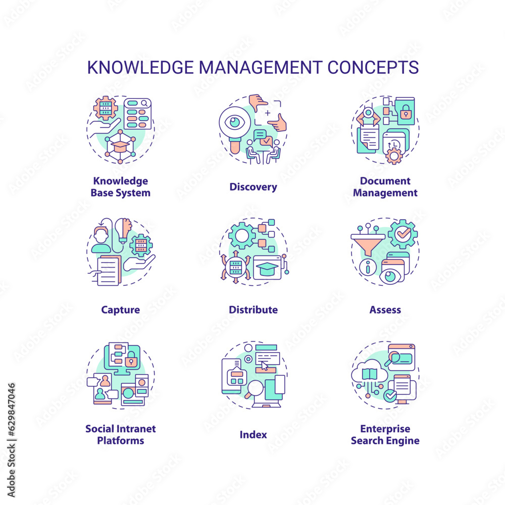 2D editable icons set representing knowledge management concepts, isolated vector, thin line colorful illustration. 2D editable icons set representing knowledge management concepts, isolated vector, thin line colorful illustration.