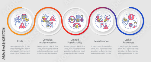 Sustainable office vector infographics template with thin line icons concept, data visualization with 5 steps, process timeline chart.