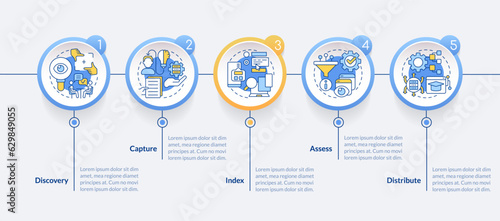 2D knowledge management vector infographics template, data visualization with 5 steps, process timeline chart.