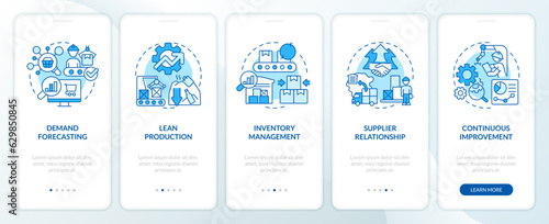 2D blue icons representing overproduction mobile app screen set. Walkthrough 5 steps graphic instructions with thin line icons concept, UI, UX, GUI template.