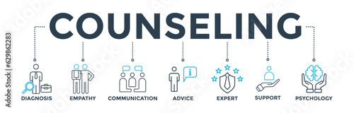 Counseling banner web icon vector illustration concept for counseling psychology and mental healthcare with an icon of diagnosis, empathy, communication, therapy, advice, expert, and support