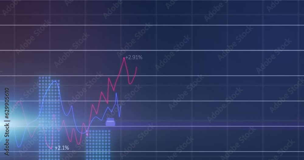 Animation of multiple graphs with changing numbers over grid pattern