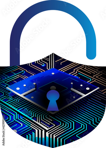 Padlock digital security technology