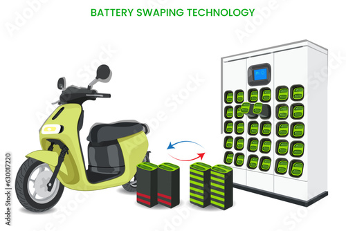 Battery swapping technology enables electric vehicles to exchange depleted batteries for fully charged ones quickly, minimizing charging time and extending driving range.