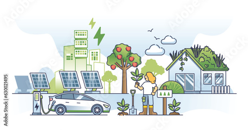 Sustainable living with ecological environmental lifestyle outline concept. Nature friendly urban gardening and electric vehicle usage as responsible life vector illustration. Solar power for home.