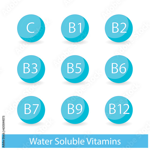 Water soluble vitamins, isolated on white background. Essential vitamins in food. Healthy nutrition for human body. Medical design. Dietary supplement for pharmacy or clinic. 3D Vector illustration.