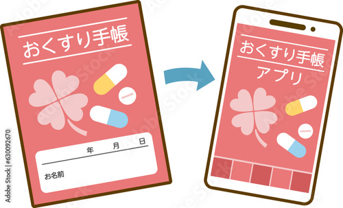 おくすり手帳とおくすり手帳のアプリ
