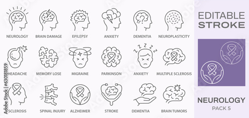 Neurology icons, such as stress, dementia, multiple sclerosis, epilepsy and more. Editable stroke. photo