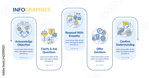 Objection handling process rectangle infographic template. Sales strategy. Data visualization with 5 steps. Editable timeline info chart. Workflow layout with line icons. Lato-Bold, Regular fonts used