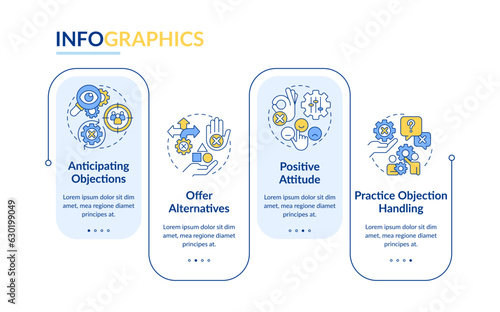 Objection handling practices rectangle infographic template. Sales skill. Data visualization with 4 steps. Editable timeline info chart. Workflow layout with line icons. Lato-Bold, Regular fonts used