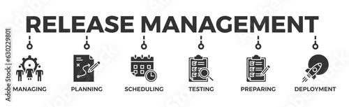 Release management banner web icon vector illustration concept with icon of managing, planning, scheduling, testing, preparing and deployment 